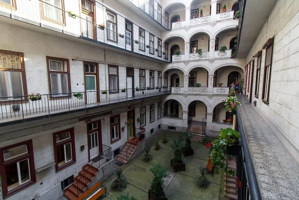 Cityscape Budget Apartments Isabella Budapest 0*,  Hungary